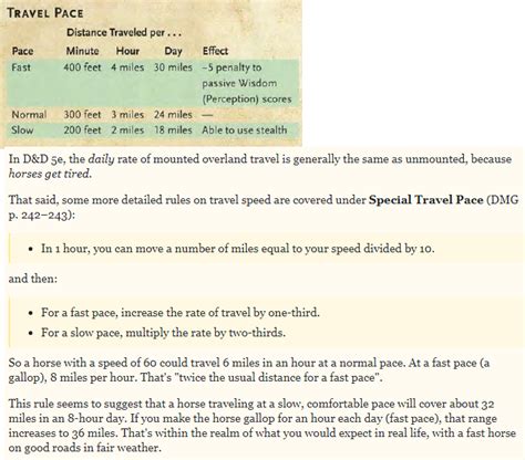 5e overland travel speed.